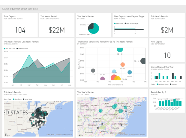 https://cdn2.hubspot.net/hubfs/2697631/Imported_Blog_Media/BI_Cockpit_overview.png
