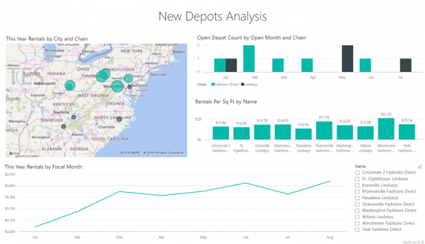 https://cdn2.hubspot.net/hubfs/2697631/Imported_Blog_Media/equipment-lifecycle-management-768x441.png