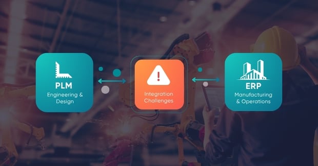 PLM and Microsoft Dynamics 365 F&SCM integration challenges